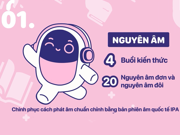 Ảnh khóa pronunciation 1 - 1